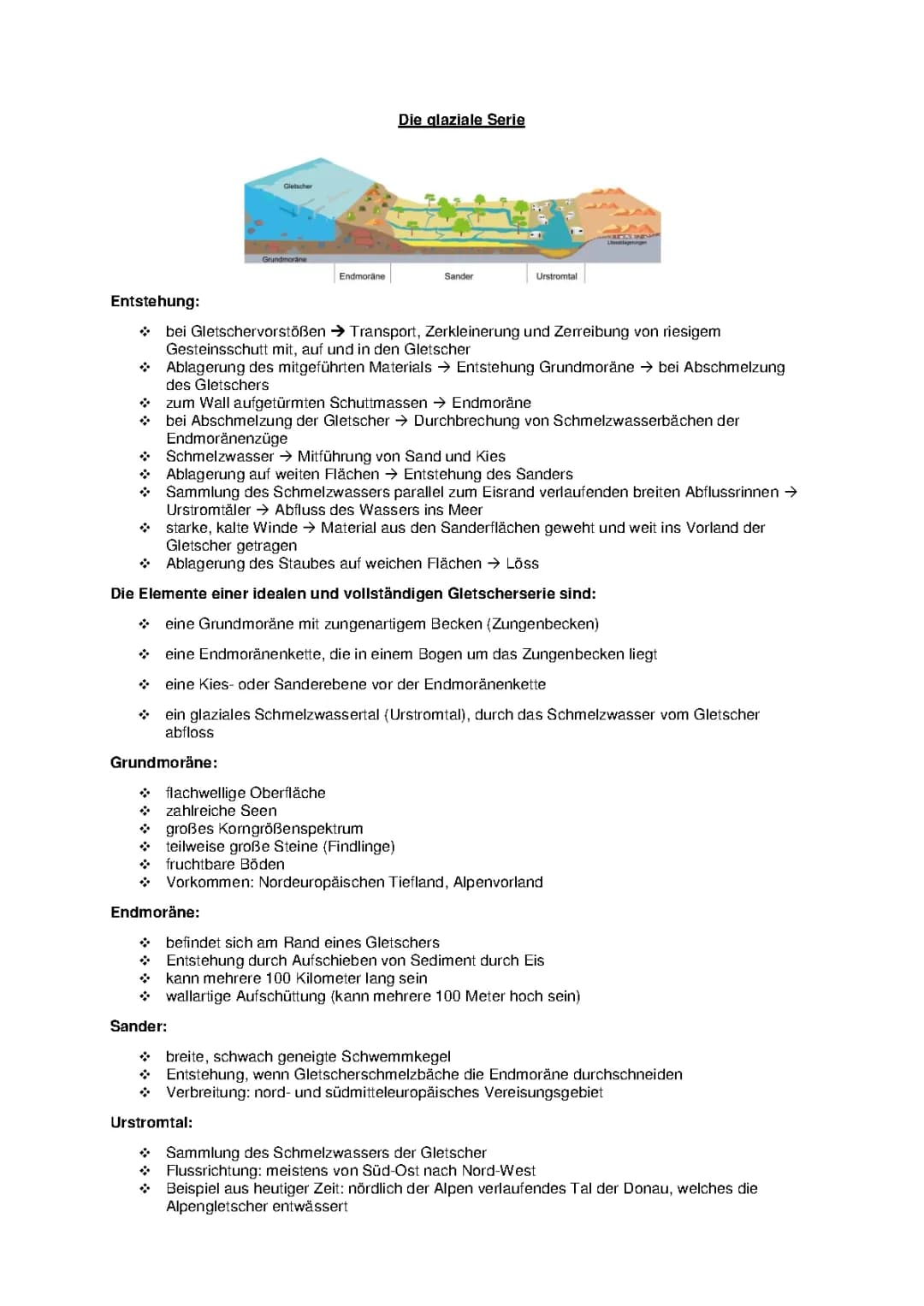 Glaziale Serie und Endmoränen für Kinder erklärt: Entdecke Urstromtäler und Moränen