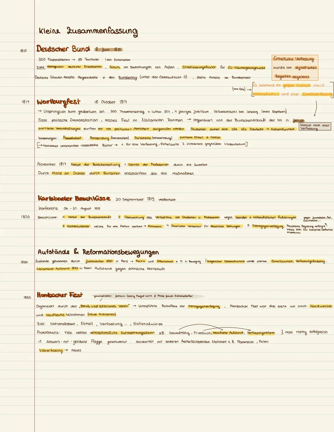 # Kleine Zusammenfassung

Hintergrund der alt. Revolution

1992-1815 Napoleon

1992 Kriege des revolutionären Frankreichs gegen die Fursten 