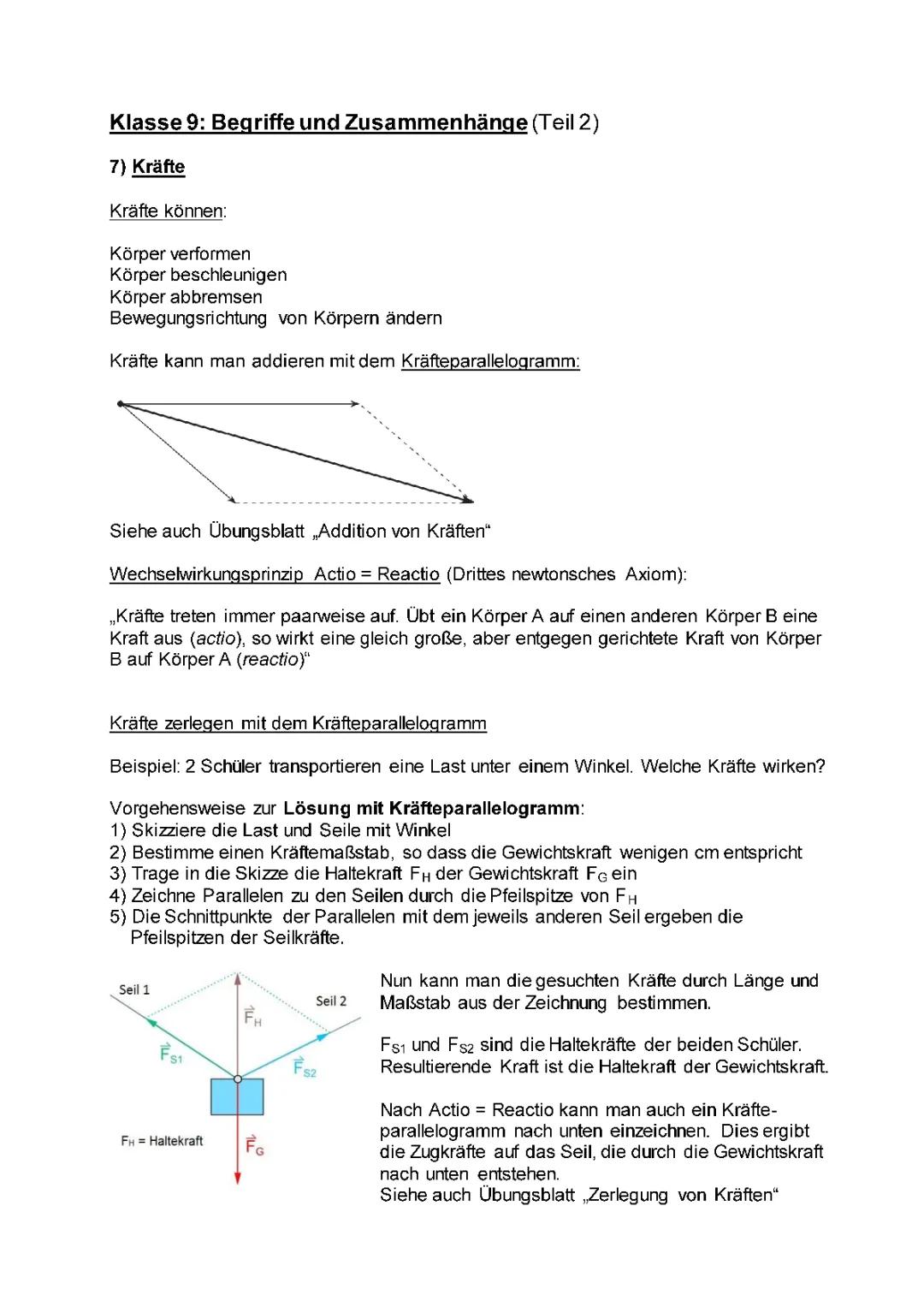 Learn Forces: Easy Tutorials on Parallelogram of Forces and Inclined Plane Tricks!