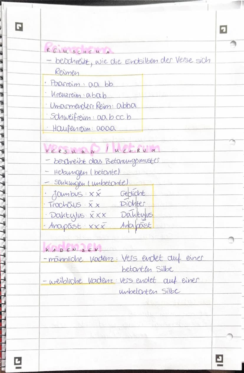 --- OCR Start ---
Gedichte
GEDICHTANALYSE/INTERPRETATION
Einleitung: Titel, Autor, Erscheinungsjahr I-form,
Gedichtart, Thema + Epoche,
(Deu