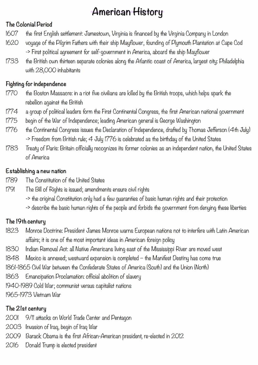 kommunikationsprüfung
1. United Kingdom
- Monarchy
- Britain & the EU
- The Empire/Commonwealth
II. India
III. USA
- American history
- Afri