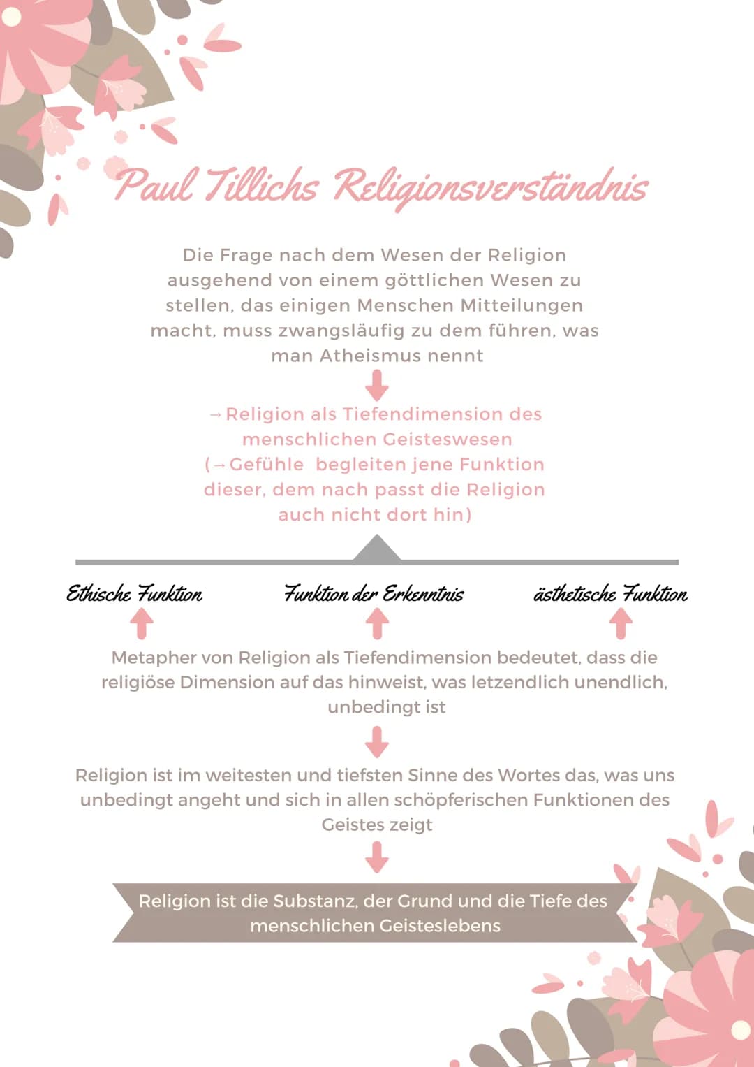 Religion
Themen:
MASLOWISCHE BEDÜRFNISPYRAMIDE
PAUL TILLICHS RELIGIONSVERSTÄNDNIS
• TRANSZENDENZ
● THOMAS LUCKMANN: DIE UNSICHBARE
RELIGION
