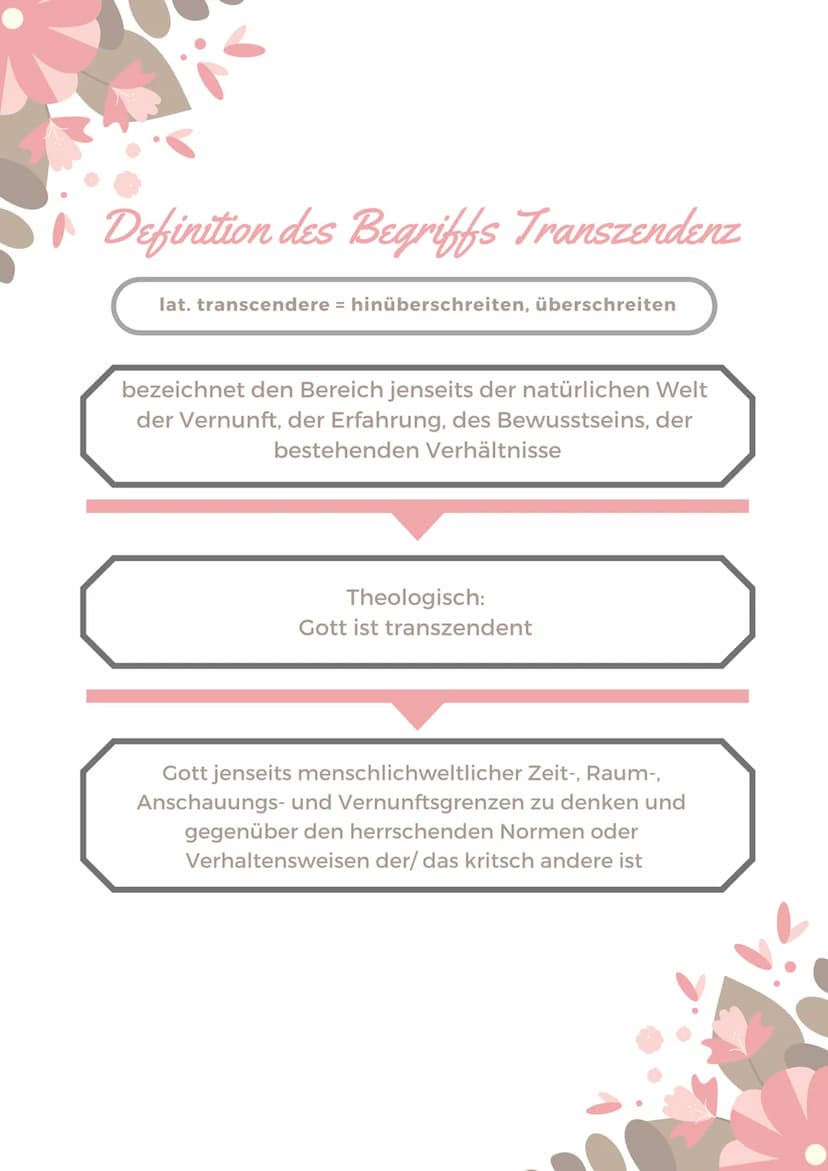 Religion
Themen:
MASLOWISCHE BEDÜRFNISPYRAMIDE
PAUL TILLICHS RELIGIONSVERSTÄNDNIS
• TRANSZENDENZ
● THOMAS LUCKMANN: DIE UNSICHBARE
RELIGION
