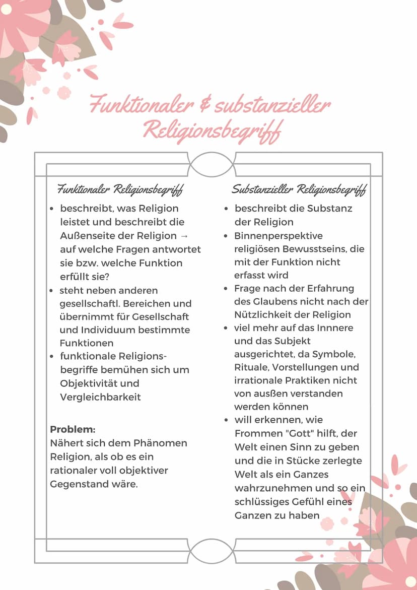 Religion
Themen:
MASLOWISCHE BEDÜRFNISPYRAMIDE
PAUL TILLICHS RELIGIONSVERSTÄNDNIS
• TRANSZENDENZ
● THOMAS LUCKMANN: DIE UNSICHBARE
RELIGION
