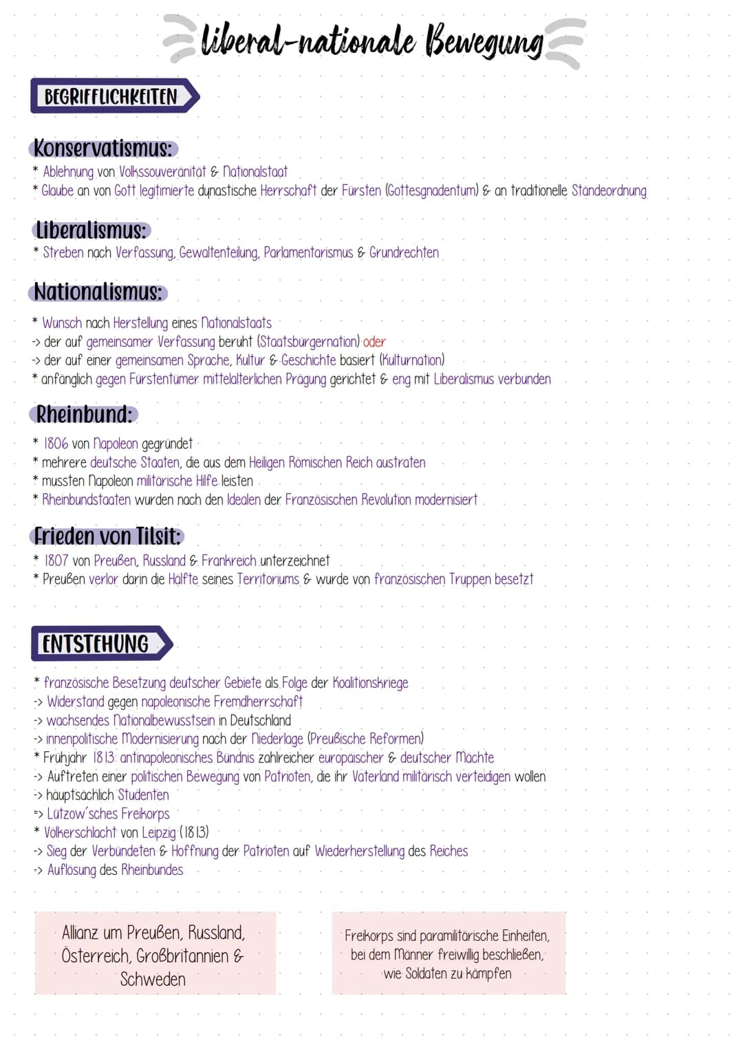 HISTORY
Geschichte BEGRIFFLICHKEITEN
liberal-nationale Bewegung
Konservatismus:
Ablehnung von Volkssouveränität & nationalstaat
* Glaube an 