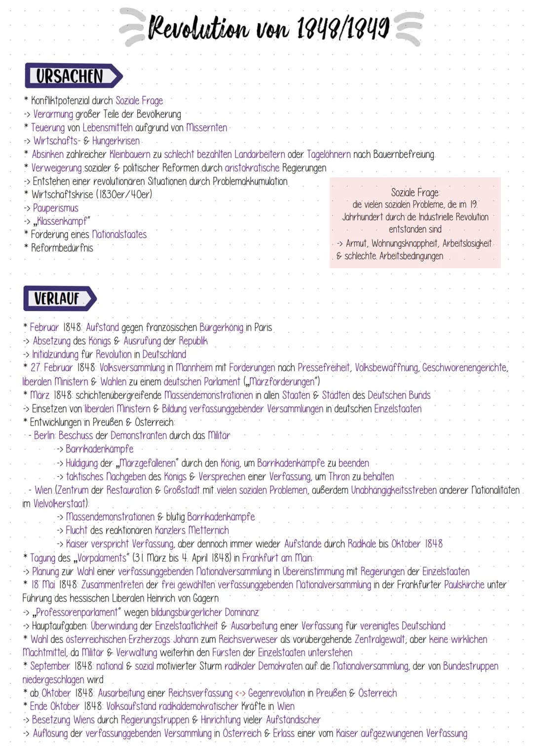 HISTORY
Geschichte BEGRIFFLICHKEITEN
liberal-nationale Bewegung
Konservatismus:
Ablehnung von Volkssouveränität & nationalstaat
* Glaube an 