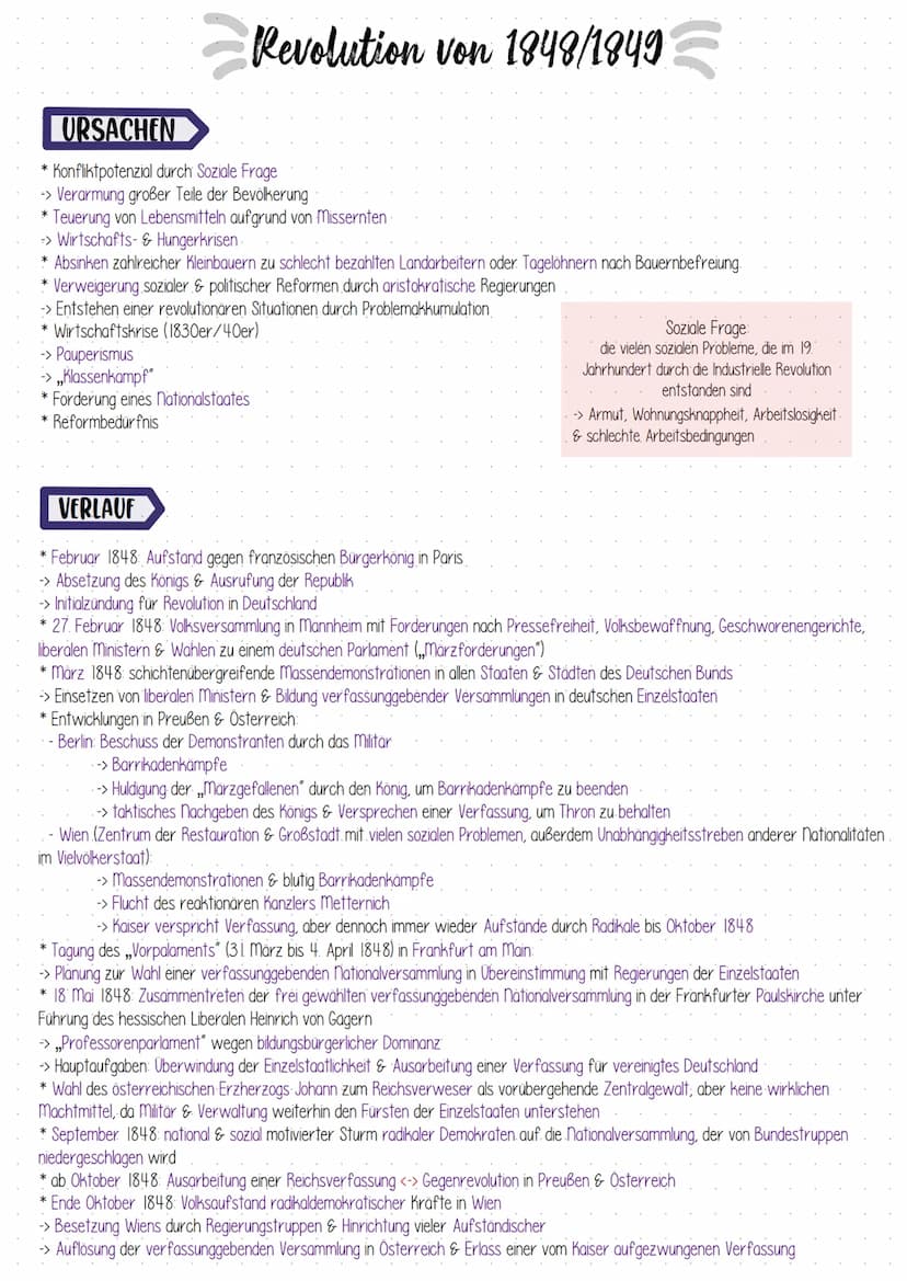 HISTORY
Geschichte BEGRIFFLICHKEITEN
liberal-nationale Bewegung
Konservatismus:
Ablehnung von Volkssouveränität & nationalstaat
* Glaube an 