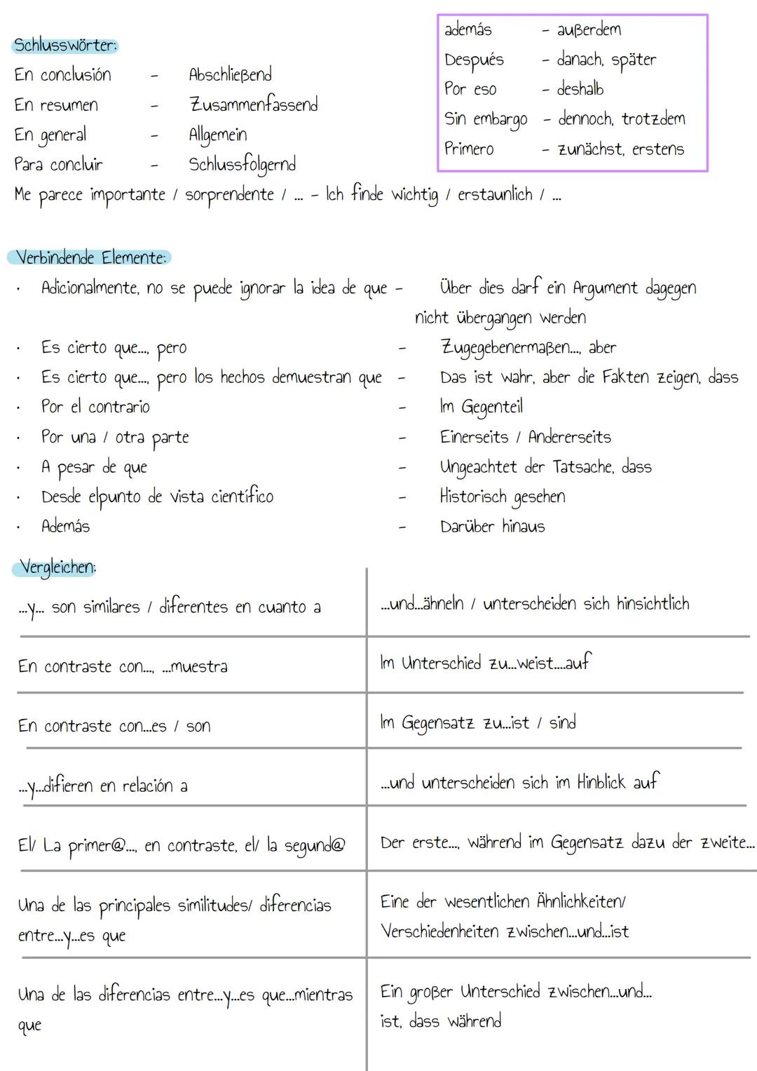 Schlusswörter:
En conclusión
En resumen
En general
Para concluir
Me
Abschließend
Zusammenfassend
Verbindende Elemente:
Adicionalmente, no se