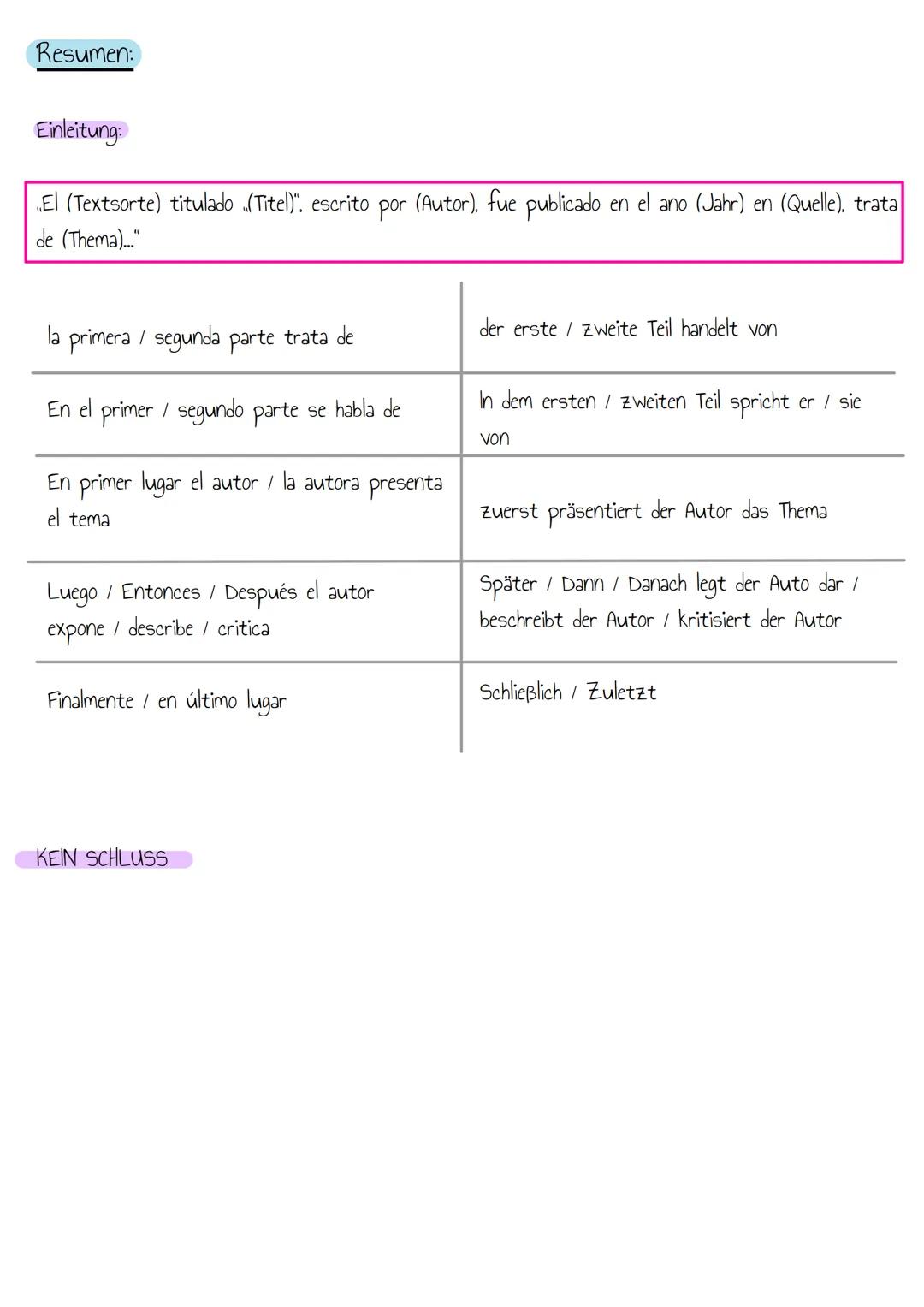 Schlusswörter:
En conclusión
En resumen
En general
Para concluir
Me
Abschließend
Zusammenfassend
Verbindende Elemente:
Adicionalmente, no se