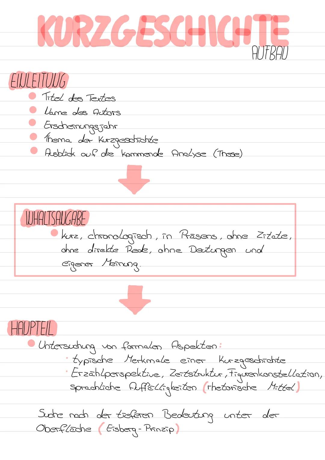# KURZGESCHICHTE
AUFBAD

EINLEITUNG
- Titel des Textes
- Vame des Autors
- Erscheinungsjahr
- Thema da Kurzgeschichte
- Ausblick auf die kom