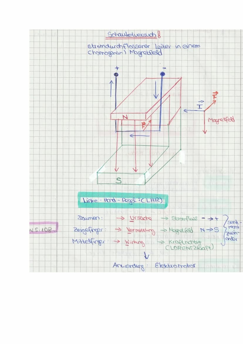 Magnetisches Feld
● zwischen Polen eines magnetischen Materials
Pole: Nord- und Südpol
gleichnamige magnetische Pole (Nord-Süd) anziehen
ung