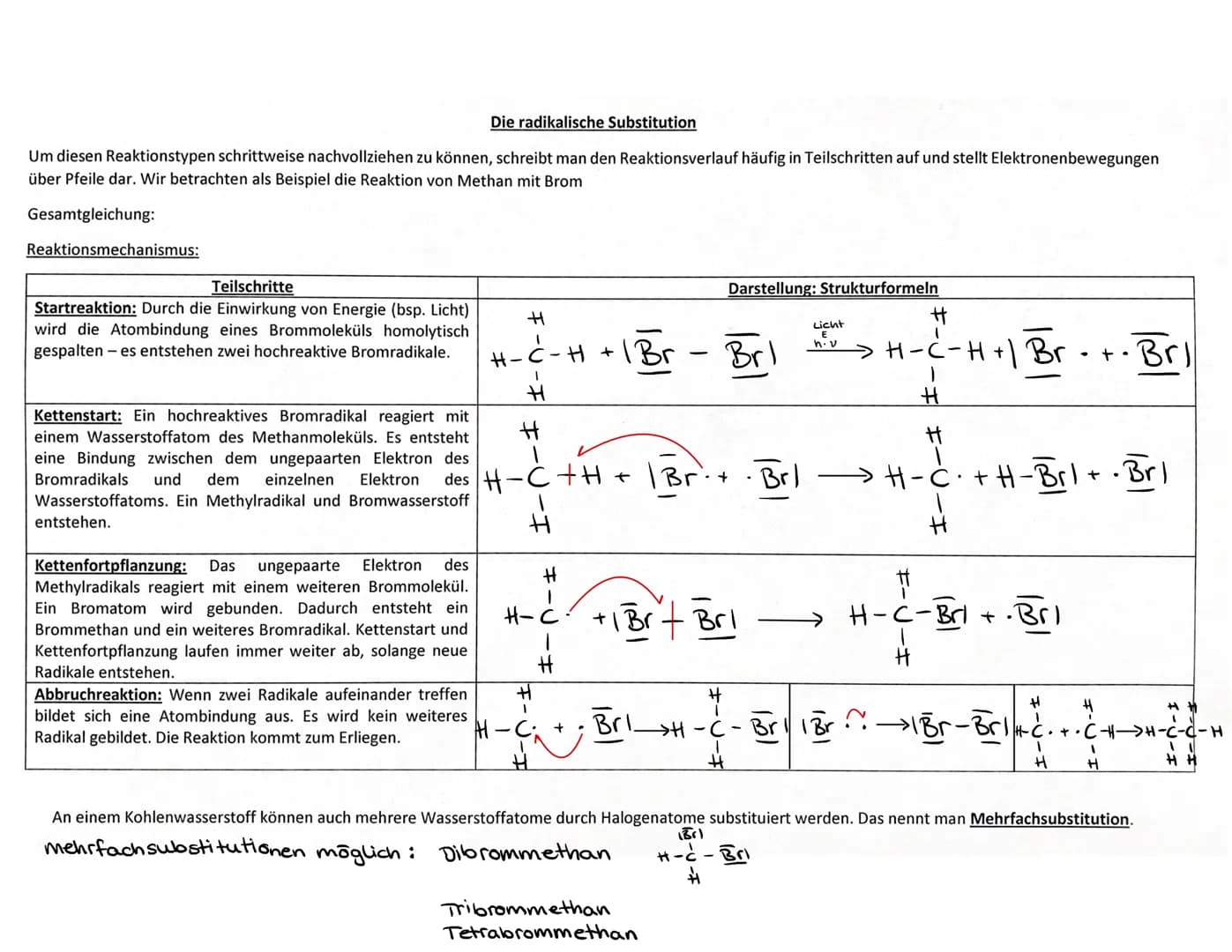 Die radikalische Substitution
Um diesen Reaktionstypen schrittweise nachvollziehen zu können, schreibt man den Reaktionsverlauf häufig in Te