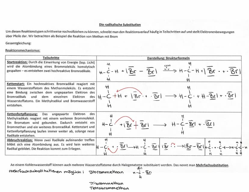 Die radikalische Substitution
Um diesen Reaktionstypen schrittweise nachvollziehen zu können, schreibt man den Reaktionsverlauf häufig in Te