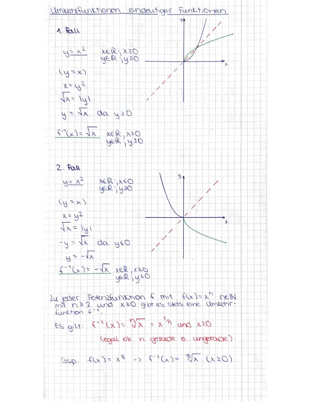# Umkehrfunktion

Ist die Zuordnung $f^{-1}$die man erhält, indem
man in allen Zahlenpaaren von't die Reihenfolge
der zahlen vertauscht, auc
