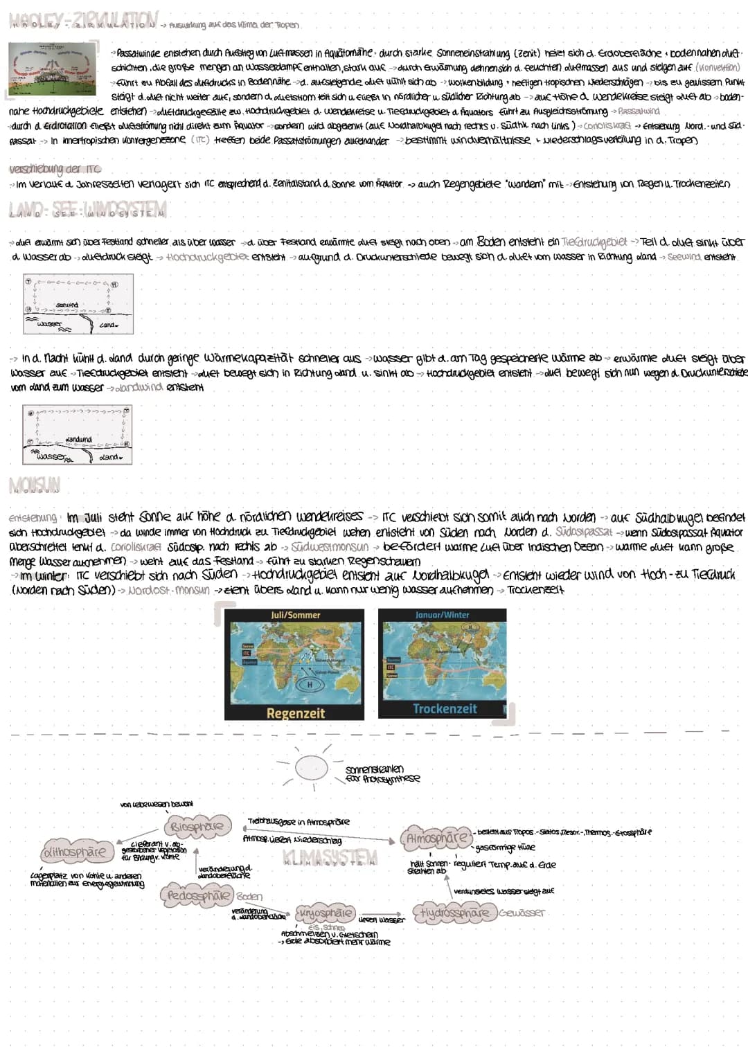 Hadley Zirkulation , ITC, Monsun , Land -See -Windsystem und Klimasystem  