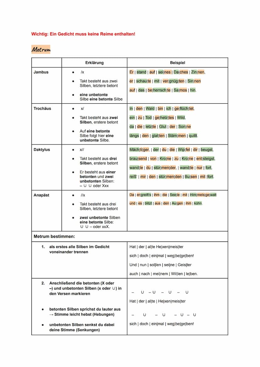 Vorgehen
1. Begegnen
a) Gedicht aufmerksam lesen
b) ersten Eindruck und Deutungshypothese festhalten
●
●
Gedichtinterpretation
●
Mit welchem