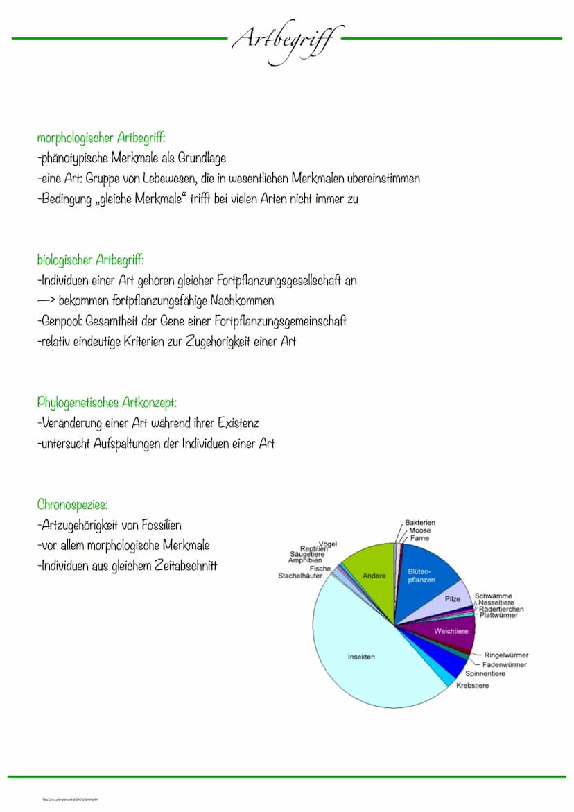 Selektionsfaktoren:
abiotische Faktoren:
- Faktoren der unbelebten Umwelt
biotische Faktoren:
- Faktoren der belebten Umwelt
- zwischenartli