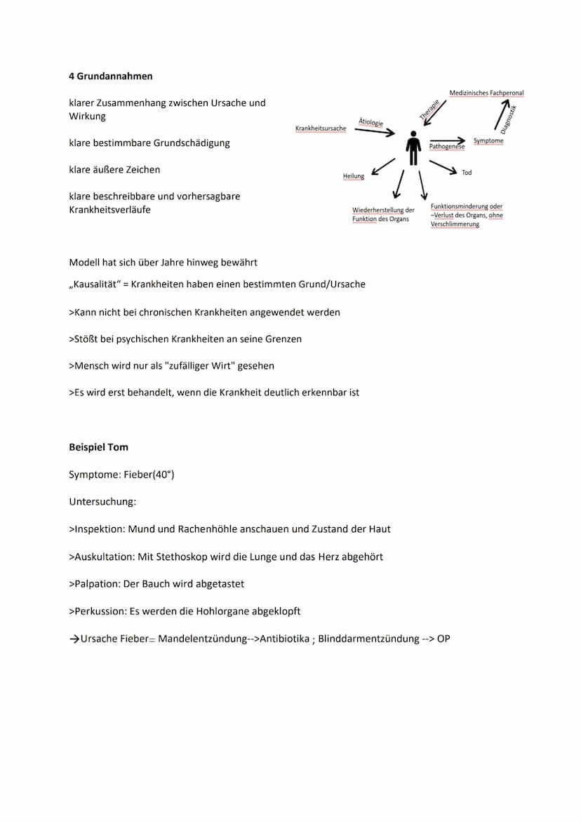 GP KA 1 Zusammenfassung
Gesundheitsdefinition WHO:
Gesundheit ist ein Zustand vollständigen körperlichen, geistigen und sozialen Wohlbefinde