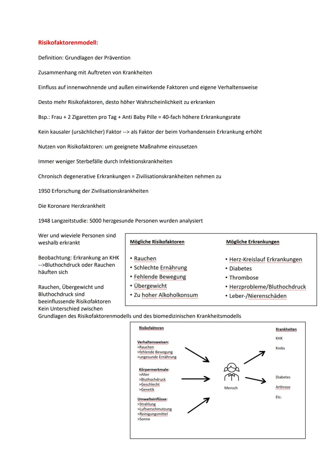 GP KA 1 Zusammenfassung
Gesundheitsdefinition WHO:
Gesundheit ist ein Zustand vollständigen körperlichen, geistigen und sozialen Wohlbefinde