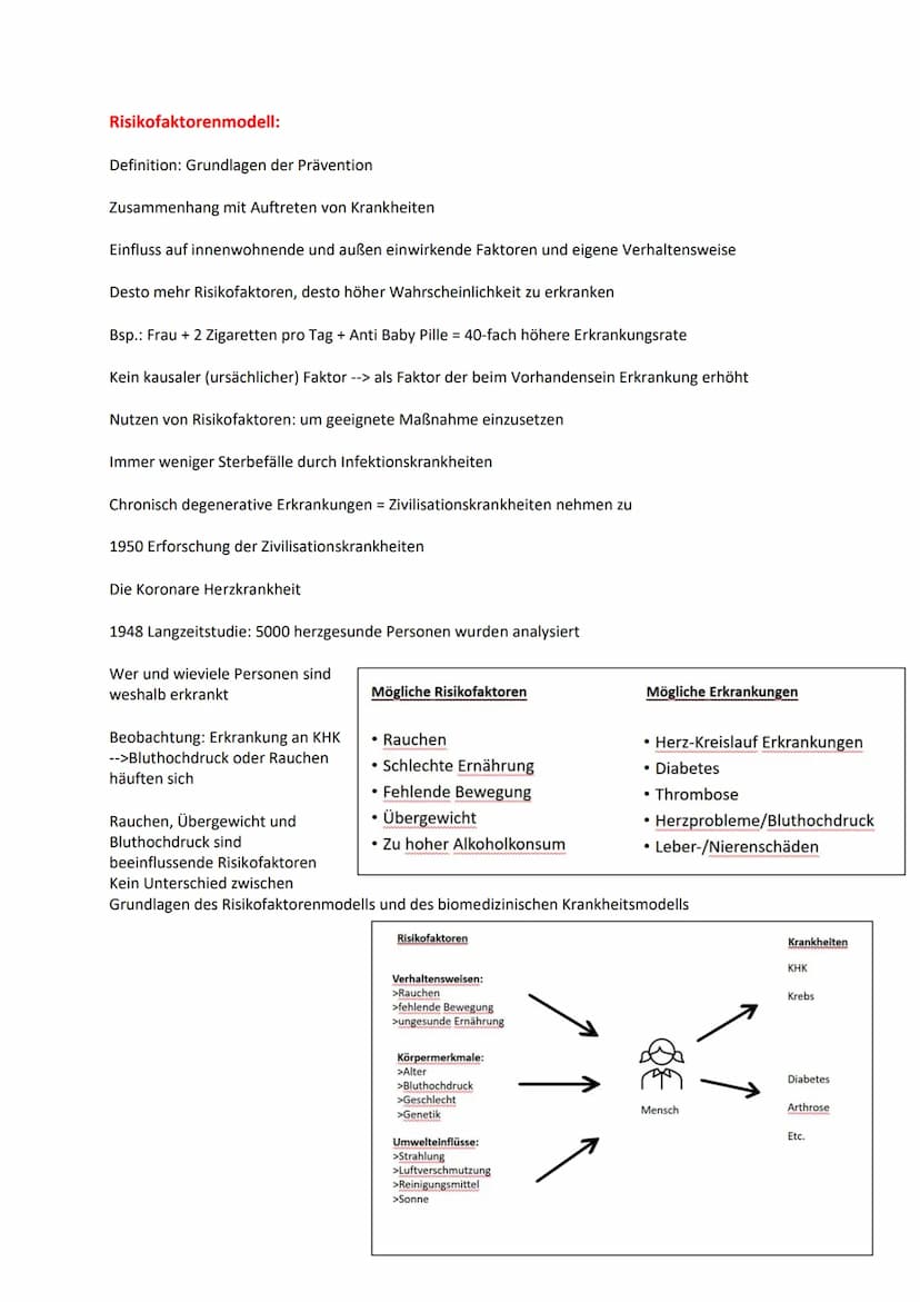 GP KA 1 Zusammenfassung
Gesundheitsdefinition WHO:
Gesundheit ist ein Zustand vollständigen körperlichen, geistigen und sozialen Wohlbefinde