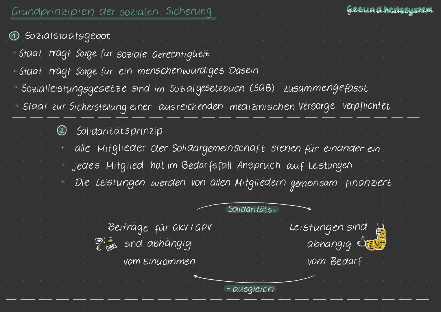gesundheitssystem
geschichtliche Entwicklung
Mittelalter.
System mit
Zünften (Handwerker).
una Gilden (Kaufleute)
Industrialisierung
system
