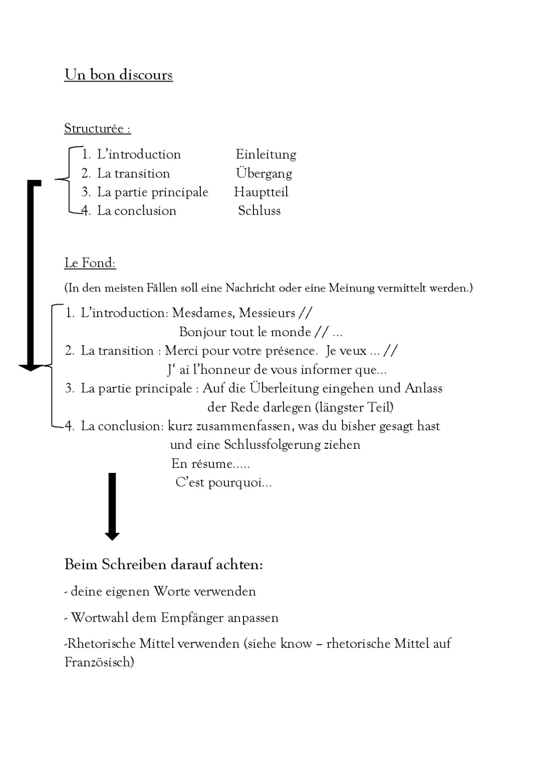 Französisch Texte schreiben: Anleitung mit Beispielen, Formulierungen und Übungen