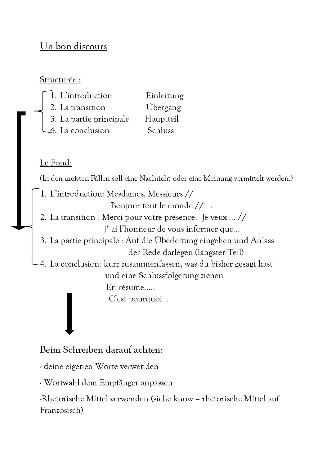 Französisch Texte Schreiben Tipps und Indirekte Rede Übungen