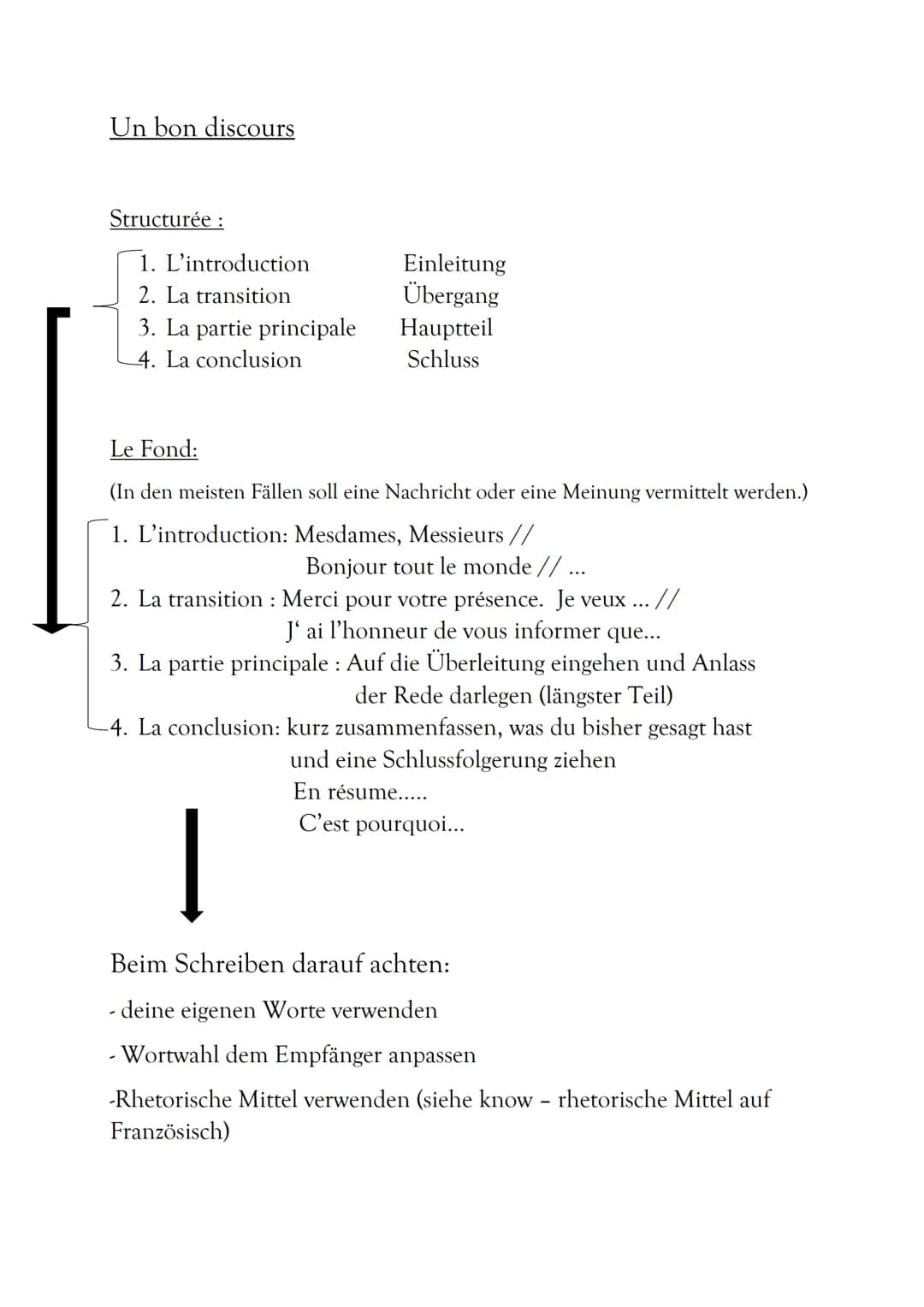 Un bon discours
Structurée :
1. L'introduction
2. La transition
3. La partie principale
4. La conclusion
Einleitung
Übergang
Hauptteil
Schlu