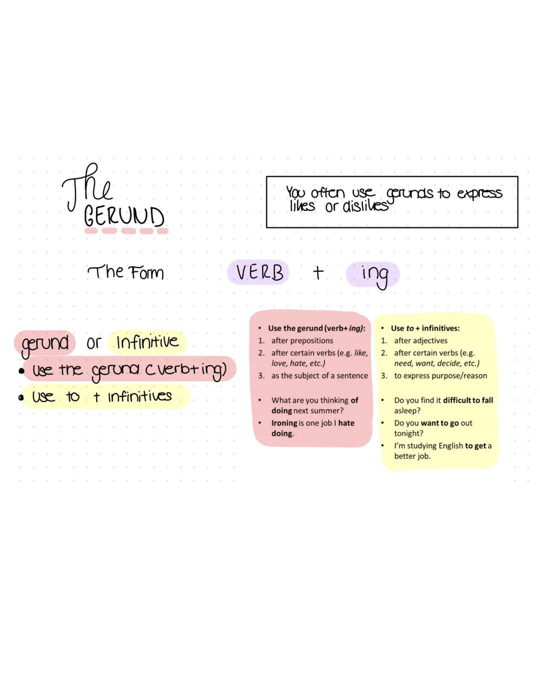 The
GERUND
The Form
gerund or Infinitive
• Use the
• Use to t Infinitives
geruna. C verbting)
VERB +
.
You often use gerunds to express
like