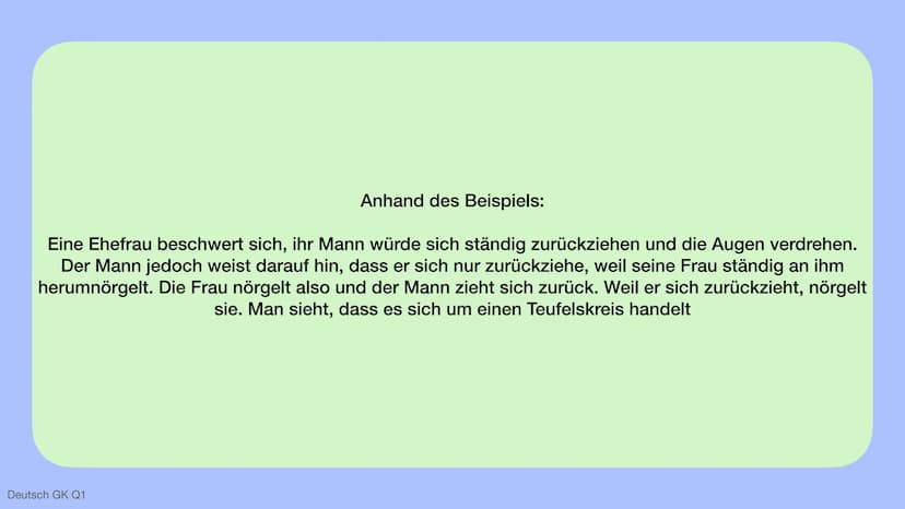 Die 5 Axiome - Paul Watzlawick
Deutsch GK Q1 Anhand des Beispiels:
Eine Ehefrau beschwert sich, ihr Mann würde sich ständig zurückziehen und