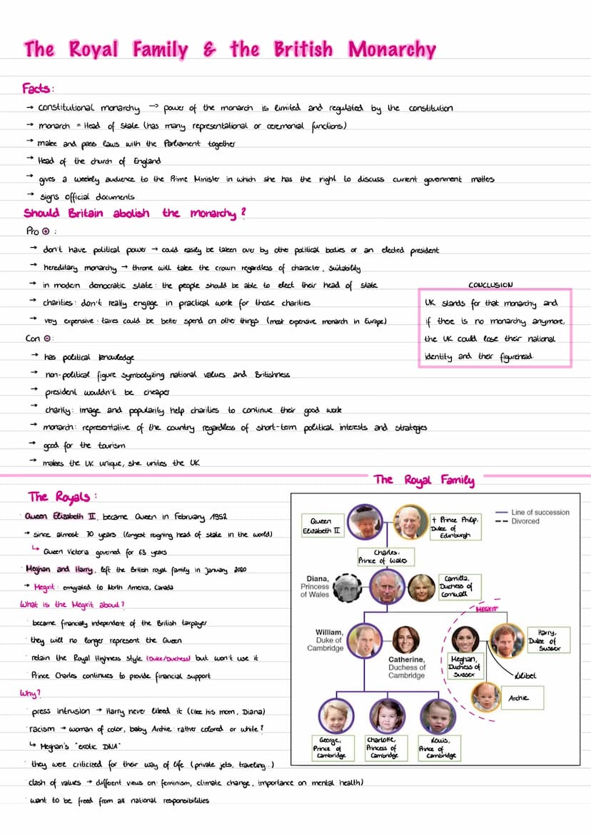 Basic information about Britain
TERMINOLOGY
OF THE
BRITISH ISLES
IRELAND
حا
BRITISH ISLES
UNITED
KINGDOM OF
GREAT BRITAIN
AND NORTHERN
IRELA