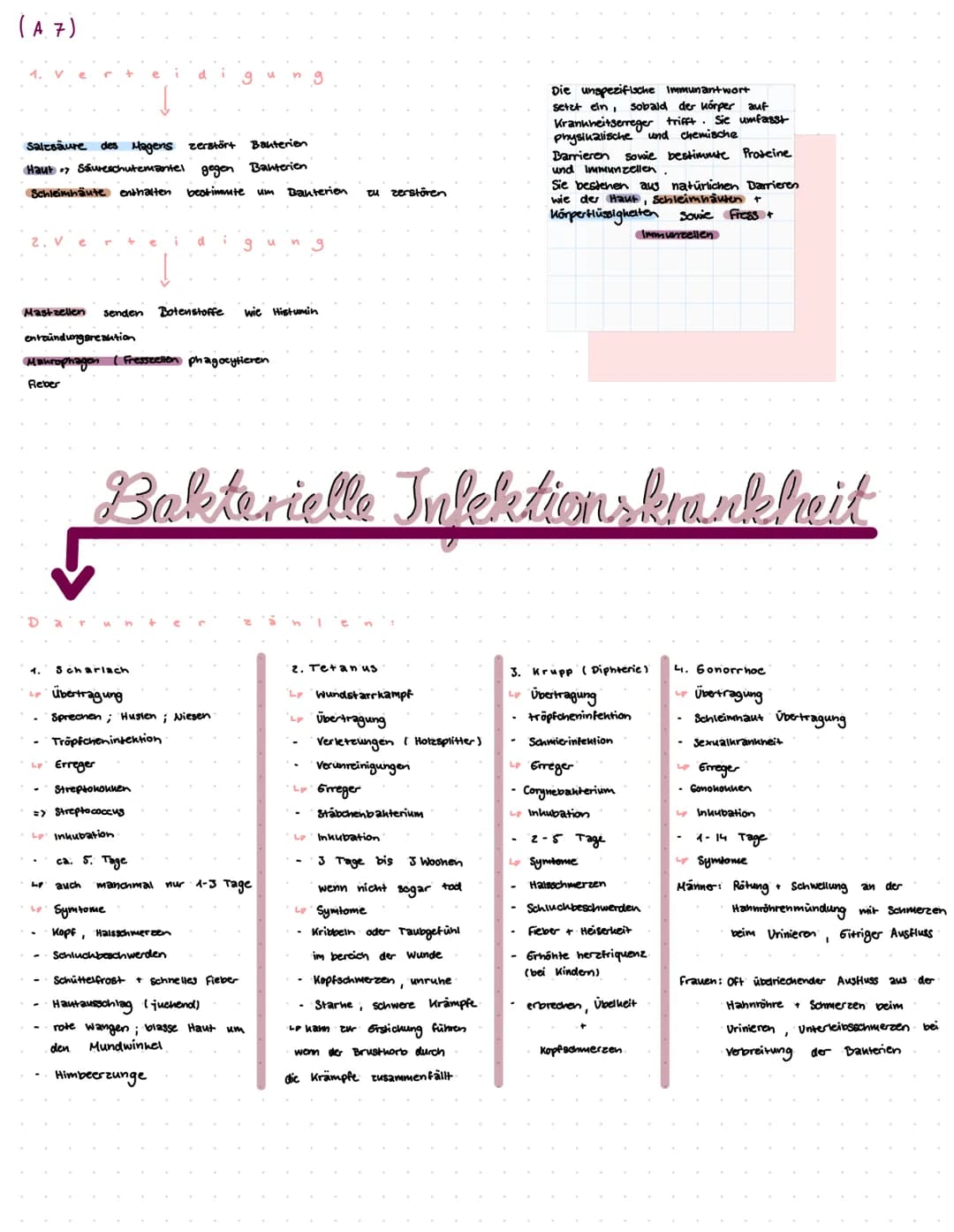 biologie Klassenarbeit
T
H EMEN
Geißel
(6)
aufbau von Viren und Bakterien (AA)
Vermehrung von Viren und Bakterien (A2)
Aufbau und funktion v
