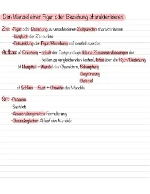 Know Figur/Beziehung charakterisieren  thumbnail