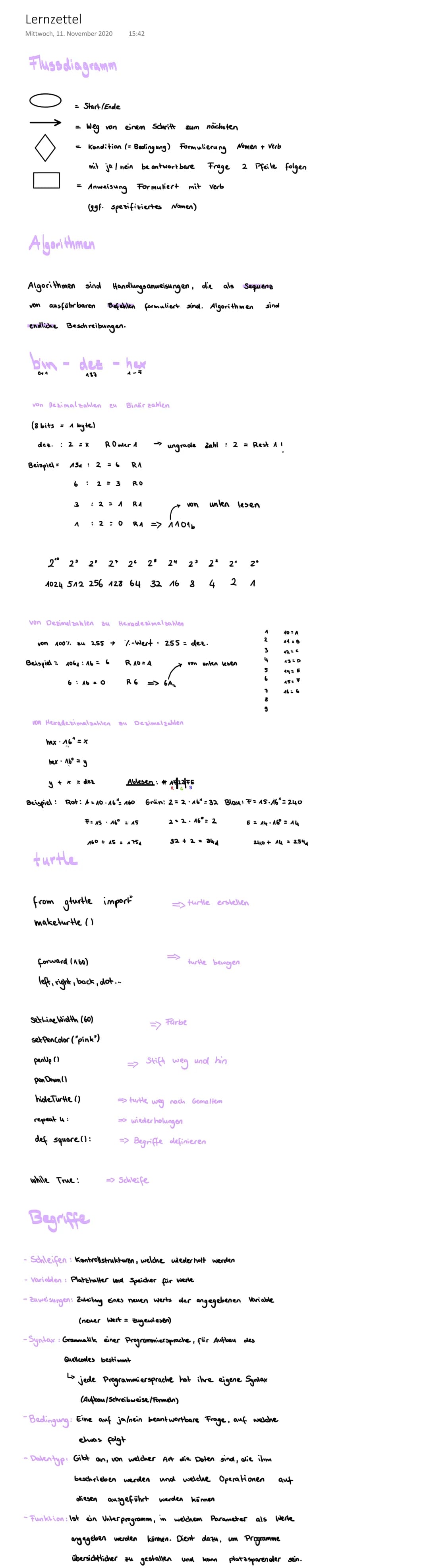 Lernzettel
Mittwoch, 11. November 2020
Flussdiagramm
bin
0+1
Algorithmen
(8 bits
von ausführbaren
endliche Beschreibungen.
-
= Start/Ende
Be