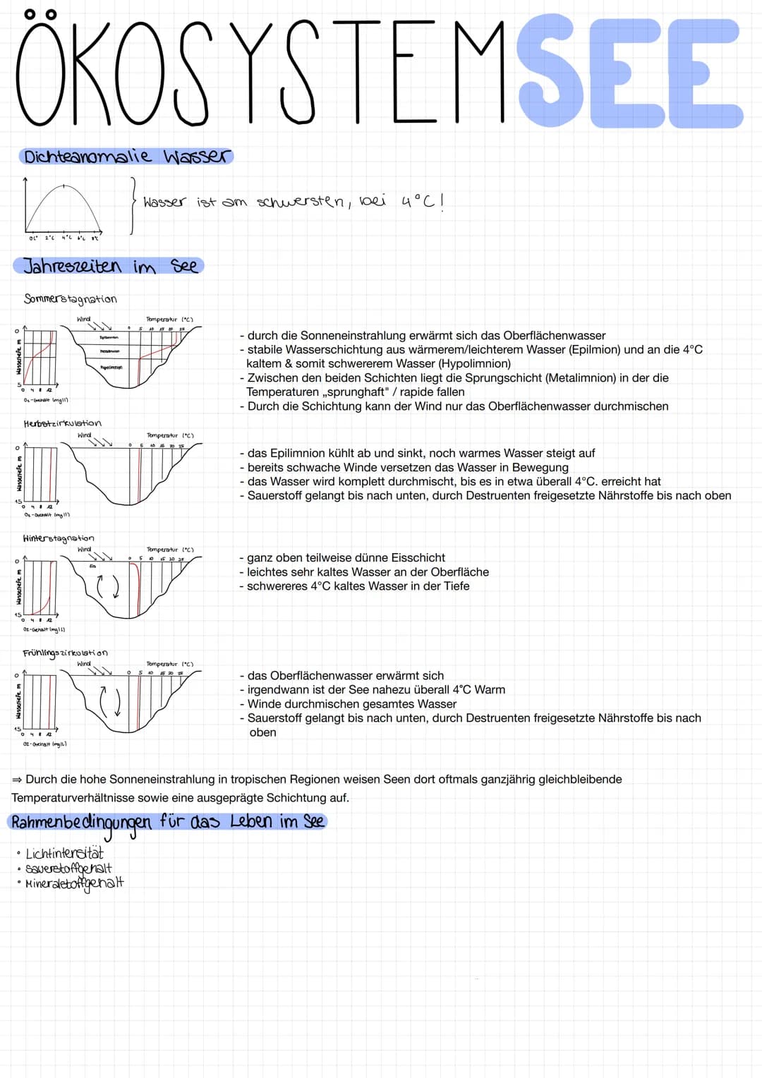 ÖKOSYSTEMSEE
Definition See
Ein See ist ein stilles Gewässer, welches komplett von Land umgeben
ist. Es kann sein, dass es Zu- und Abflüsse 