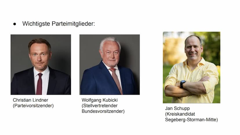 Freie Demokratische Partei Inhalt
Allgemeine Fakten
Wirtschaftspolitik
Digitalisierung
Drogenpolitik
• Außenpolitik
Sicherheitspolitik
Klima