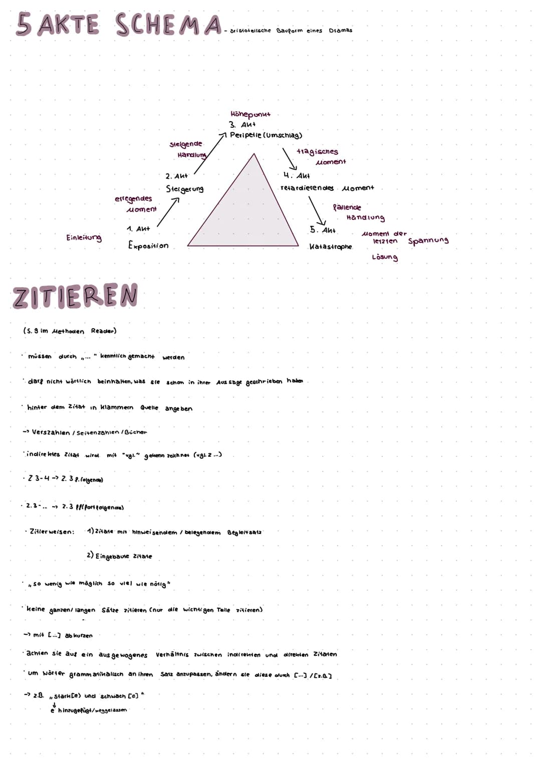 SZENENANALYSE
(1) Einleitung
Einleitungssatz: Titel. Autor/in, Thema, Texsone und Erscheinungsjahr, historischer kontext
inhaltliche wiederg