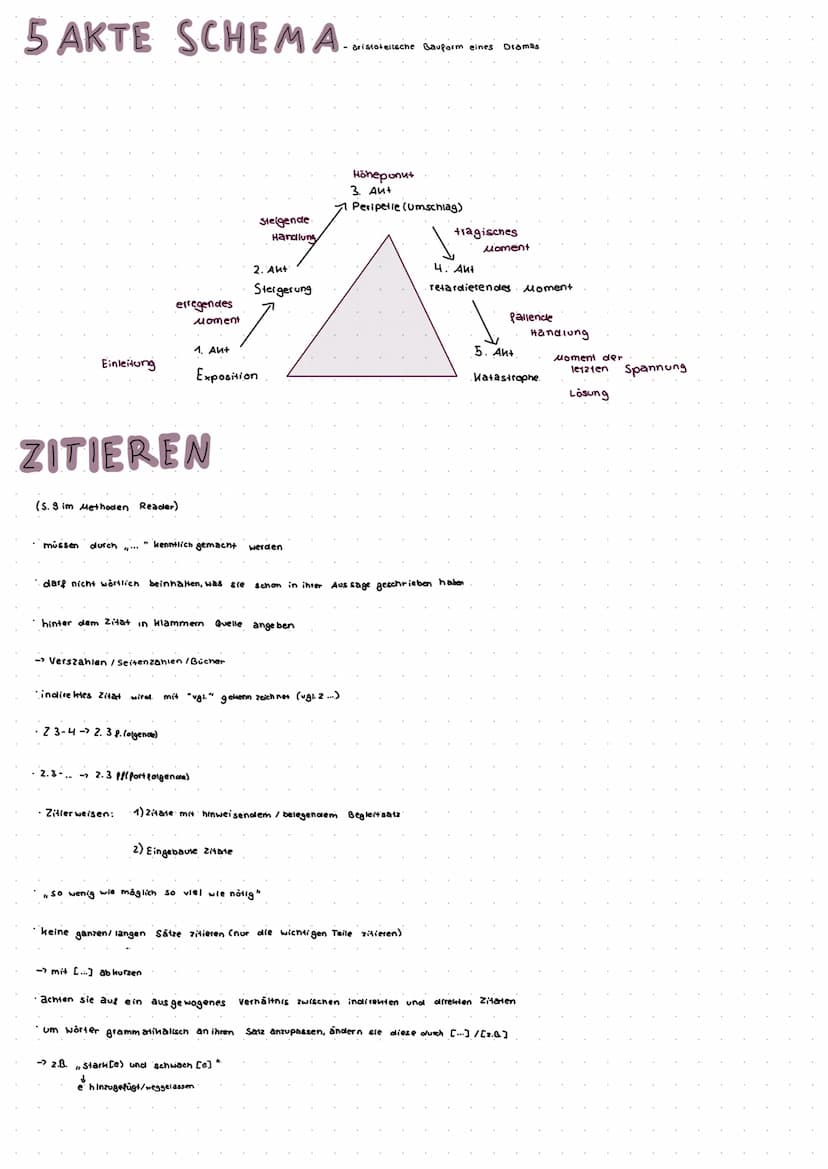 SZENENANALYSE
(1) Einleitung
Einleitungssatz: Titel. Autor/in, Thema, Texsone und Erscheinungsjahr, historischer kontext
inhaltliche wiederg