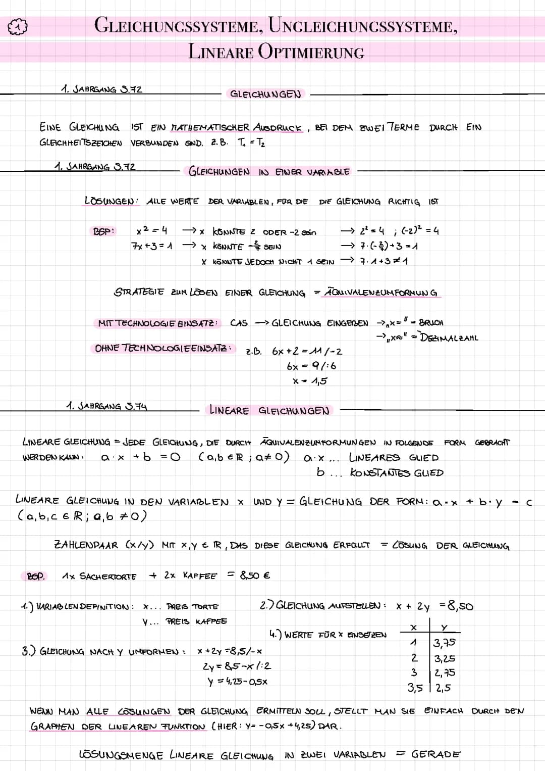 Easy Ways to Solve Equation Problems