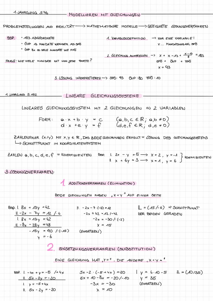 {=}
GLEICHUNGSSYSTEME, UNGLEICHUNGSSYSTEME,
1. JAHRGANG S.72
EINE GLEICHUNG IST EIN MATHEMATISCHER AUSDRUCK, BEI DEM ZWEI TERME DURCH EIN
GL