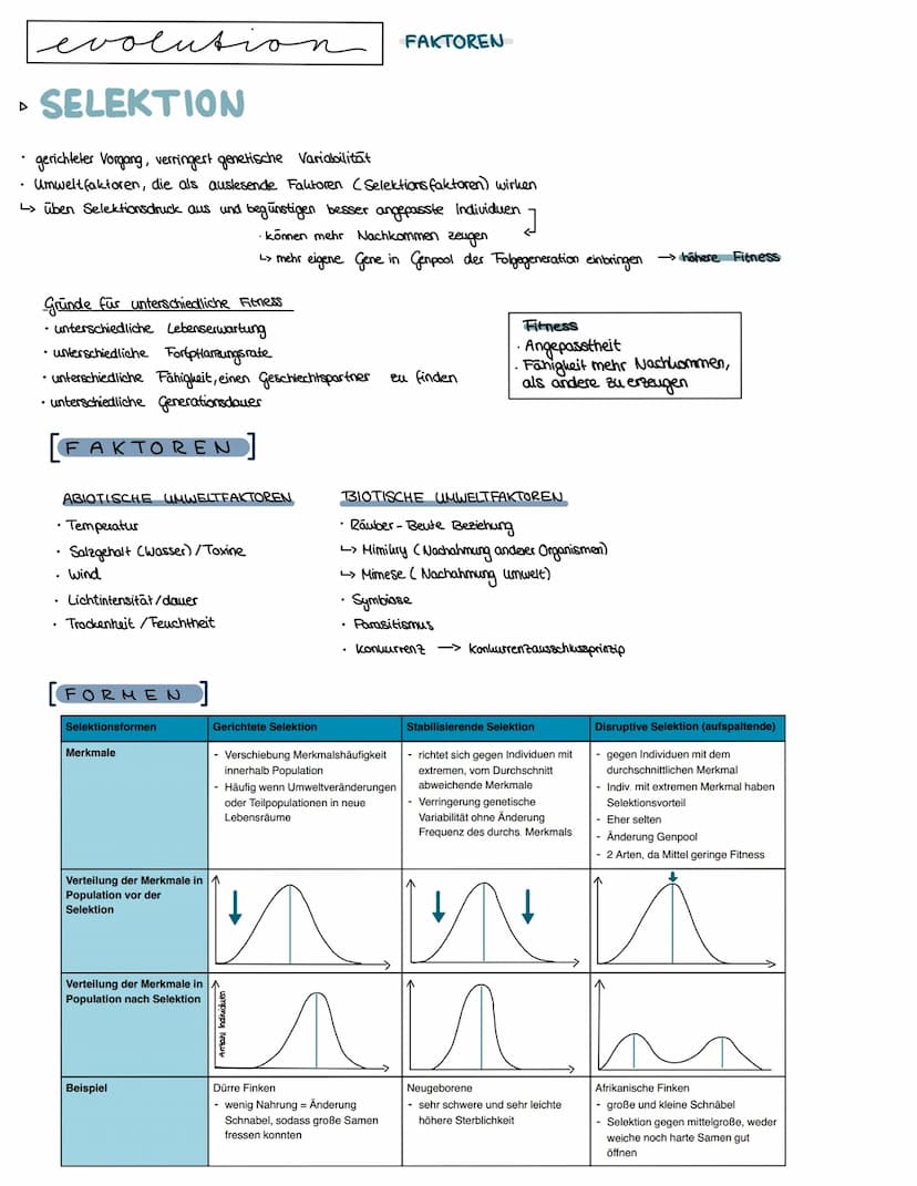 Semester 4
f
evolution O
O
evolution
O
0
LAMAR CK 1809 → Artenwandel durch Vererbung erworbener Eigenschaften
^-^-^
innerer Trieb zur Vervol