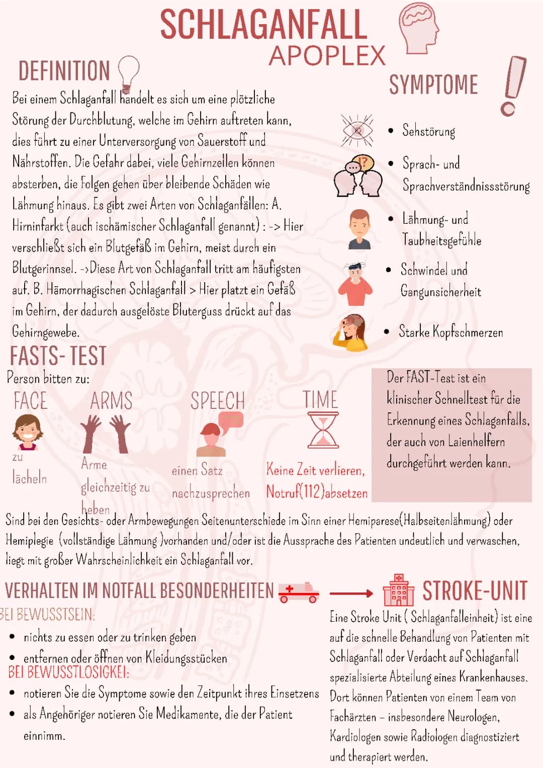 Schlaganfall kurze Übersicht 