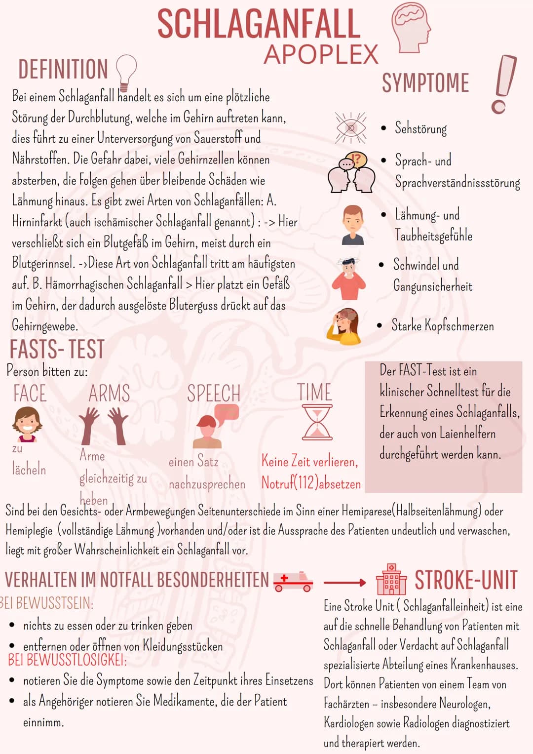 FASTS-TEST
Person bitten zu:
FACE
DEFINITION
Bei einem Schlaganfall handelt es sich um eine plötzliche
Störung der Durchblutung, welche im G