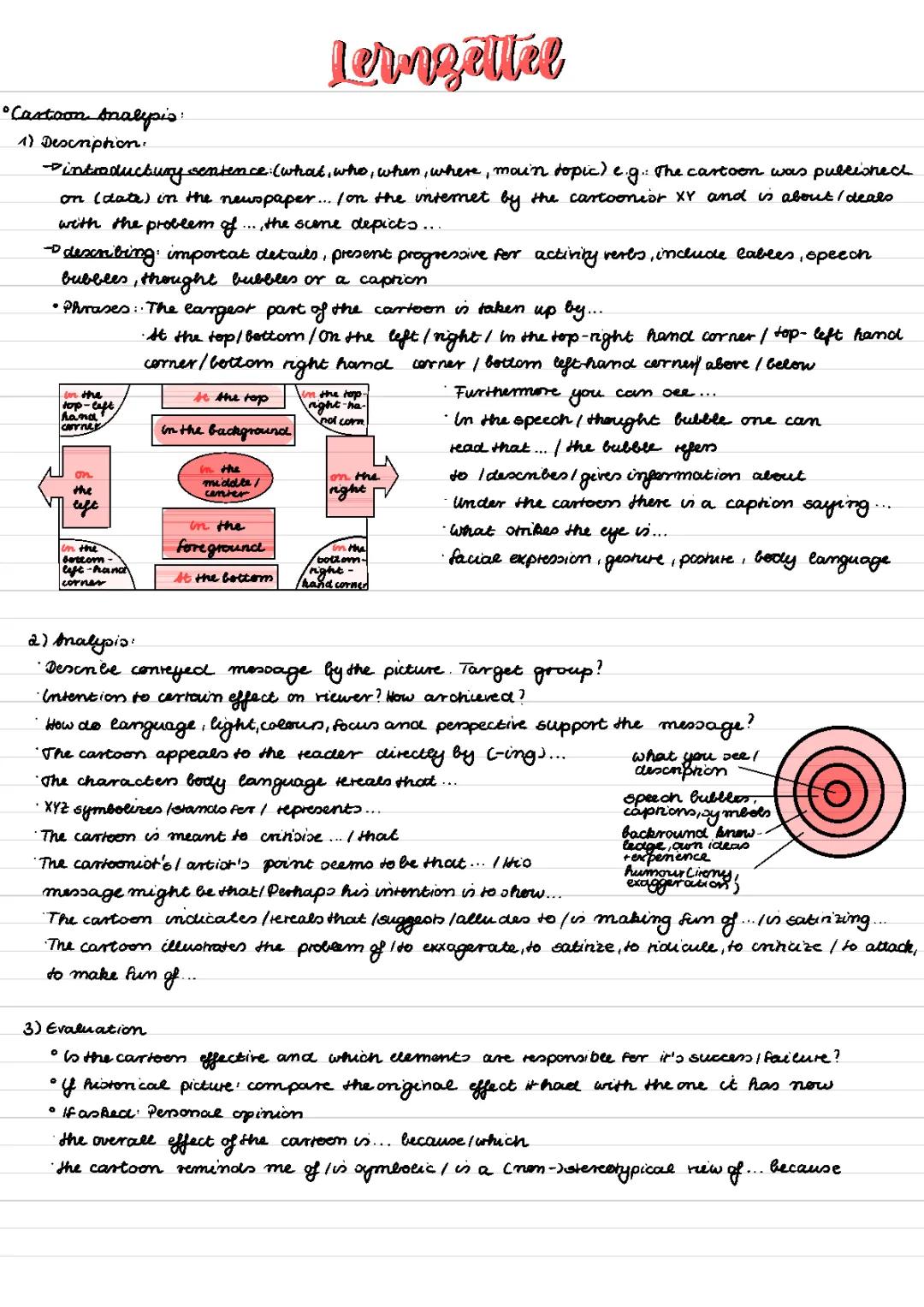 Easy Cartoon Analysis and Group Discussion Tips