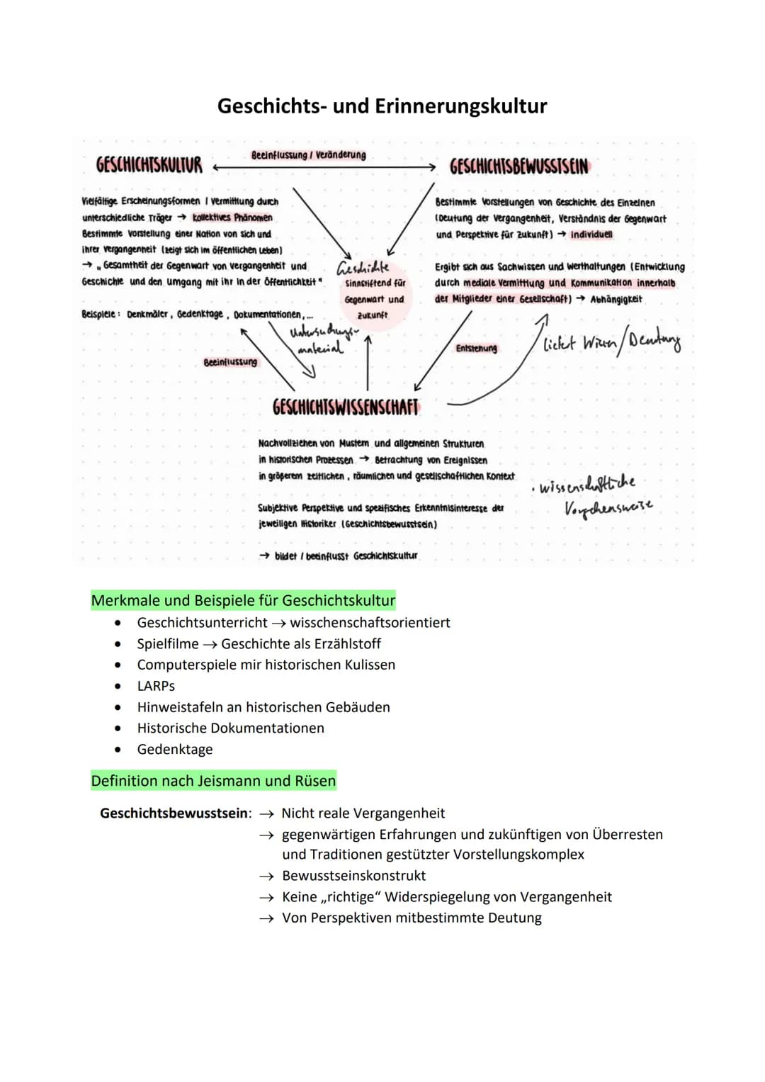 Geschichts- und Erinnerungskultur
Beeinflussung / Veränderung
GESCHICHTSKULTUR
Vielfältige Erscheinungsformen I vermittlung durch
unterschie