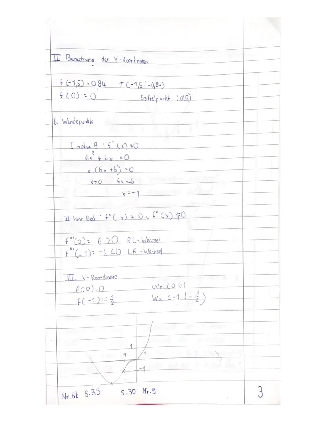 Kurvendiskussion
3
f(x) = √²/² x ² + x ²³
1) Symmetrie:
- Weder Punkt - hoch
achsensymmetrisch, da es sowohl gerade als auch ungerade Exp. g