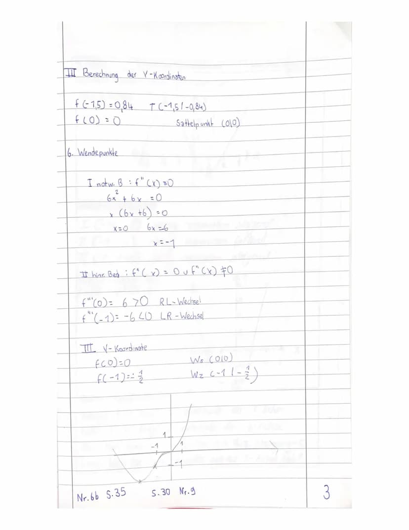 Kurvendiskussion
3
f(x) = √²/² x ² + x ²³
1) Symmetrie:
- Weder Punkt - hoch
achsensymmetrisch, da es sowohl gerade als auch ungerade Exp. g