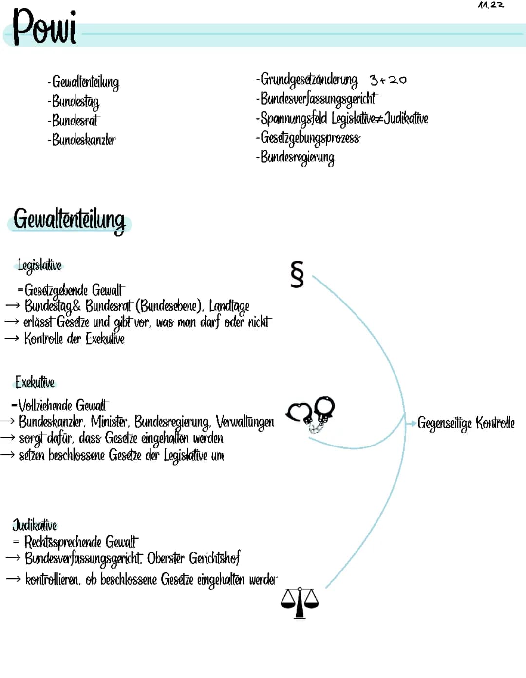 Gewaltenteilung Deutschland einfach erklärt: Legislative, Exekutive, Judikative und Gesetzgebungsverfahren