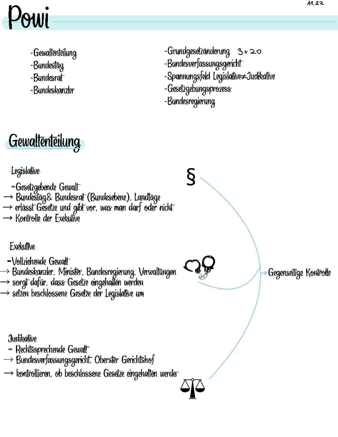 Gewaltenteilung Deutschland einfach erklärt: Legislative, Exekutive, Judikative und Gesetzgebungsverfahren