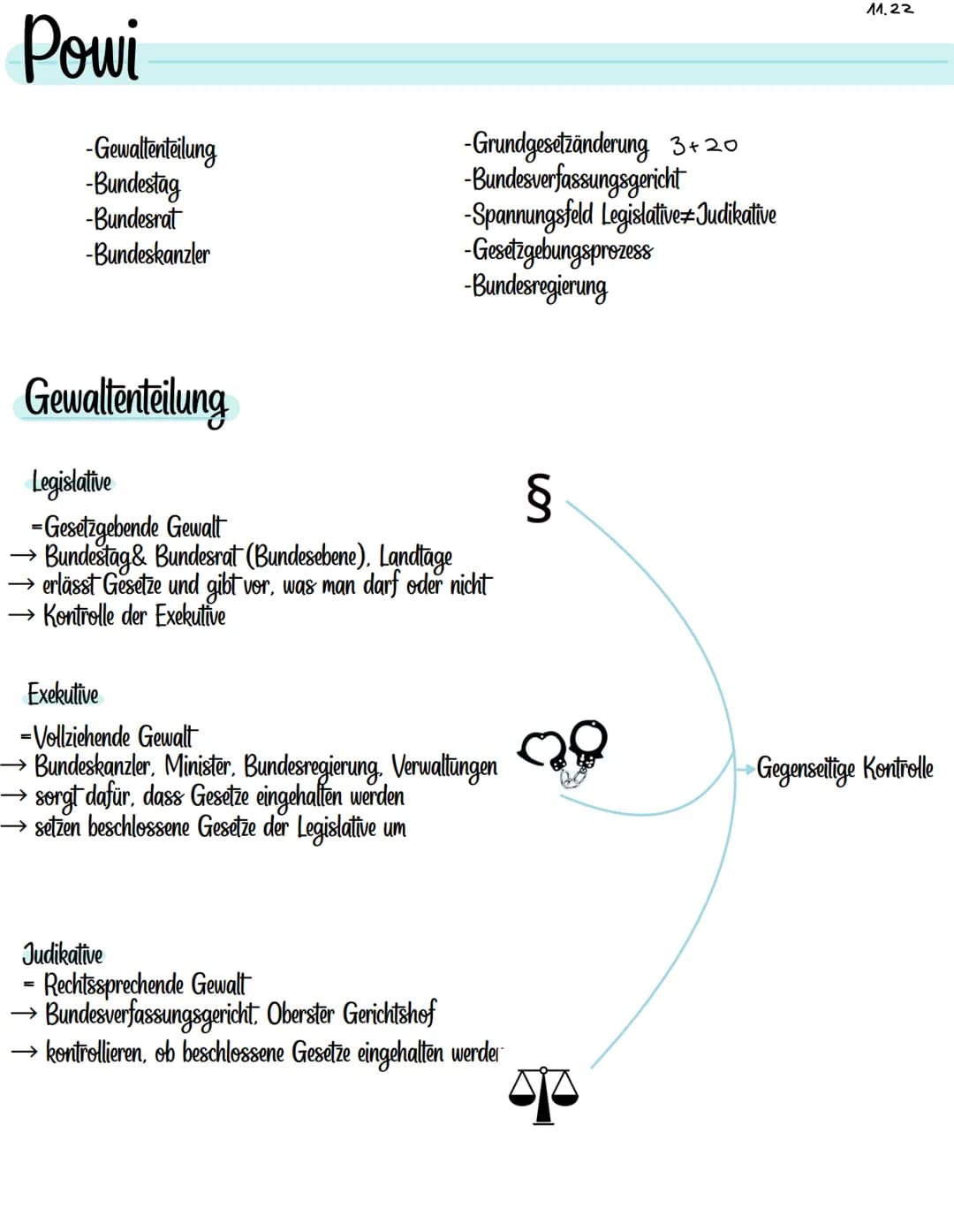 Powi
-Gewaltenteilung
-Bundestag
-Bundesrat
-Bundeskanzler
-Grundgesetzänderung 3+20
-Bundesverfassungsgericht
-Spannungsfeld Legislative#Ju